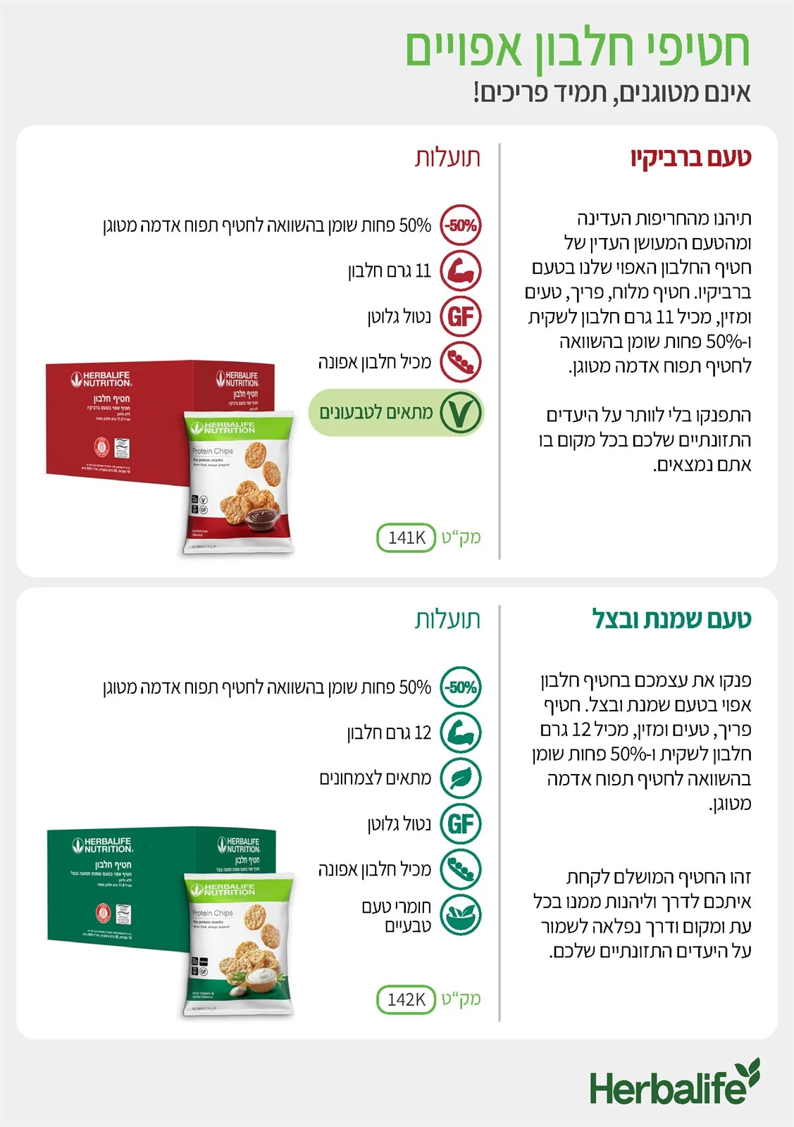 שתיהם ביחד חטיפי חלבון