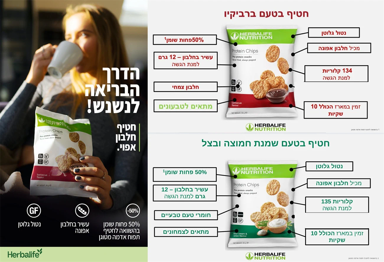 ערכים תזונתיים של החטיפים
