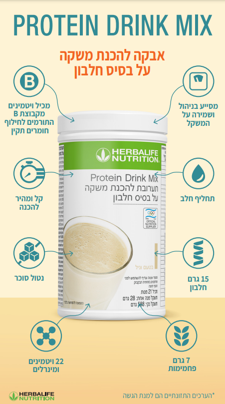 עובדות מהירות ערכים תזונתיים (למנת הגשה): 22 ויטמינים ומינרלים 15 גרם חלבון איכותי