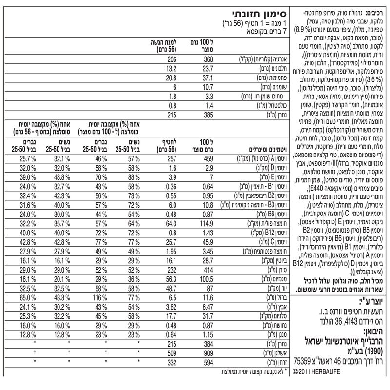 רק 207 קלוריות בכל חטיף בטעם שוקולד, 206 קלוריות בחטיף בטעם פירות יער ויוגורט * עשיר בסיבים ובחלבוני סויה לשמירה על רמות האנרגיה וכדי לסייע לכם להרגיש שבעים למשך זמן רב יותר. * מדד גליקמי נמוך (GI) * מתאים לצמחונים